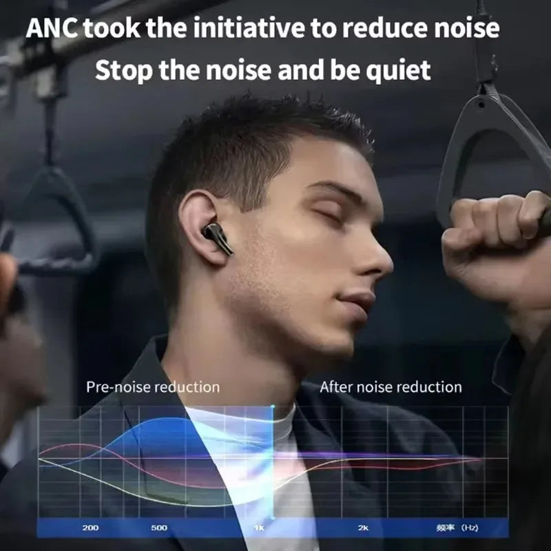 A9 Pro Earbuds Anc/enc Touch Screen Display Noise Reduction Wireless Earbuds For Android & Ios | A9 Pro | A9 Pro Apple Airpods Anc/enc Zhongkelqnxun Touch Control Bt 5.4 Earbuds