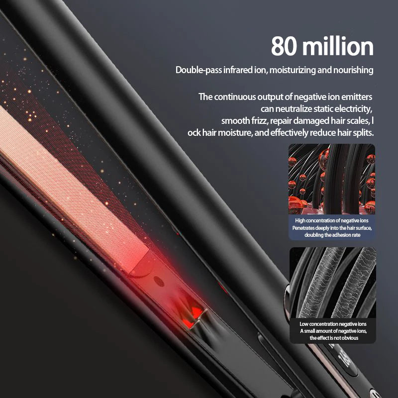 Mini Hair Straightener – Portable Ceramic Flat Iron for Women & Girls | Quick Heating, Travel-Friendly Hair Styling Toolc