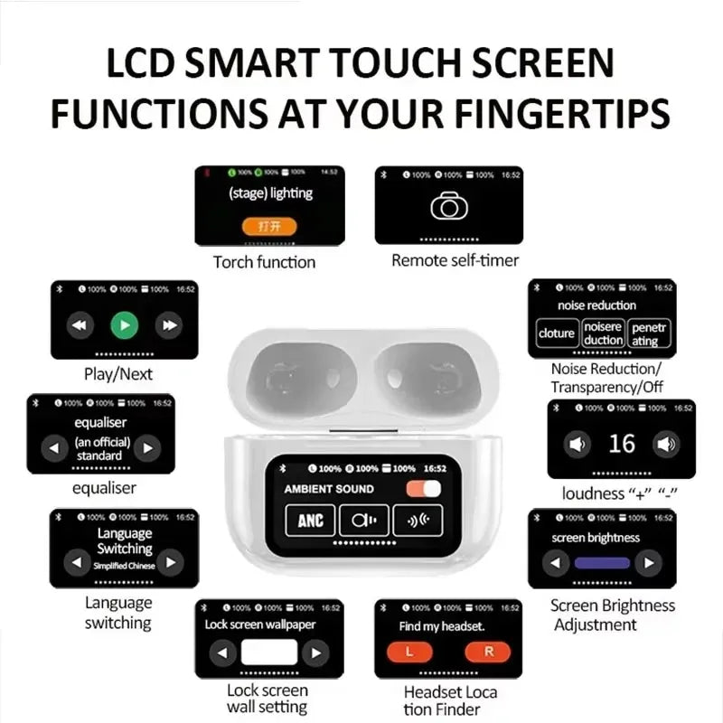 A9 Pro Earbuds Anc/enc Touch Screen Display Noise Reduction Wireless Earbuds For Android & Ios | A9 Pro | A9 Pro Apple Airpods Anc/enc Zhongkelqnxun Touch Control Bt 5.4 Earbuds