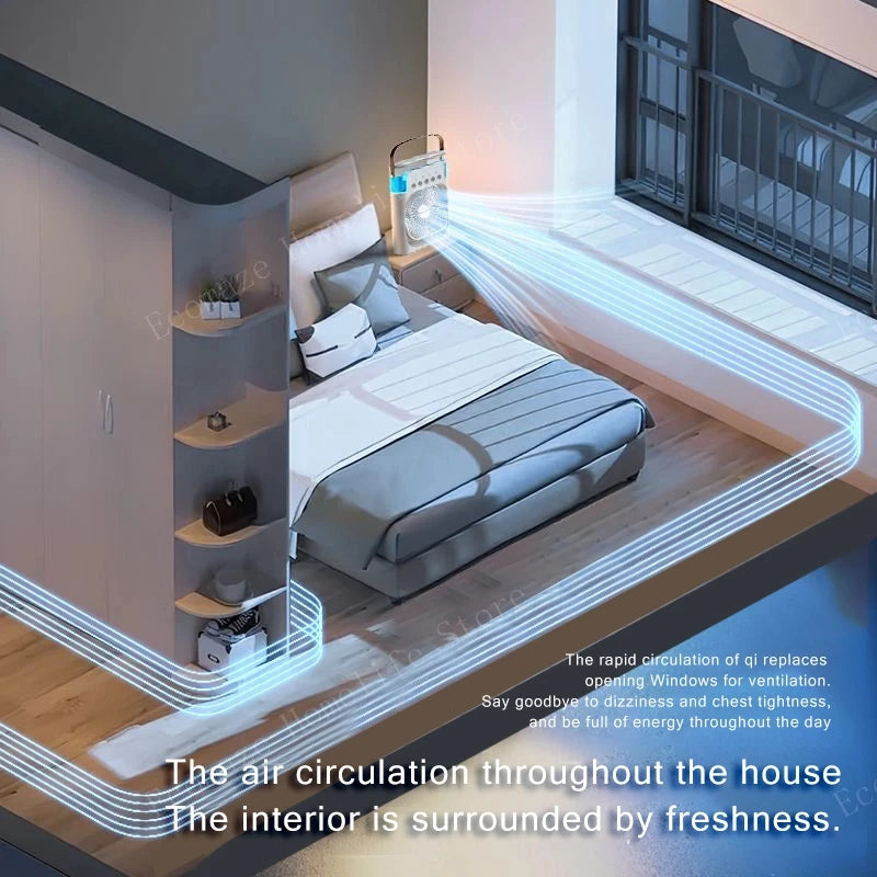 Dollar Shop Portable Air Conditioner Fan,900ML Personal Air Conditioner with Ice Tray,5in1 Timming Evaporative Air Cooler,Cooling Fan with 7 Colors Light, 5 Sprays,3 Speeds,Ac Fan for Small Room,Office,Car,Camp